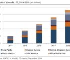 2,3 milliards d’abonnés à la 4G -LTE en 2018 ? idate-090315