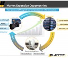 Lattice a bouclé le rachat de Silicon Image pour 606,6 M$ lattice-110315