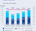Nokia avec Alcatel-Lucent, c’est du sérieux Nokia-140415
