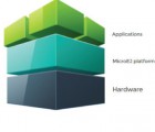 IS2T lance un App Store personnalisable pour fabricants d’objets connectés microej-020415