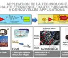 NXP cède son activité puissance RF à un Chinois pour 1800 M$ NXP-290515