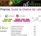 Electronique imprimée : Non, les Européens ne sont pas en retard afelimchaine-130515