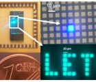 Le Leti présente un procédé de fabrication de micro-écrans pour lunettes et affichage tête haute leti-100615