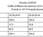 Chiffre d’affaires annuel en hausse de 21,7% pour Lacroix Electronics Lacroix-161115