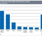 La 5G pourrait contribuer à créer 396 000 emplois en France 5G-France-170117