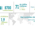 Safran contraint de vendre des activités en France pour céder Morpho Morpho-200417