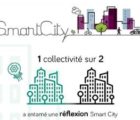 Ville intelligente : l’approche Smart City gagne une collectivité sur deux Smartcity-180517