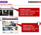 RS Components lance la version française de DesignSpark Designspark-050917