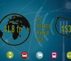 1800 milliards de dollars de revenus liés à l’IoT pour les opérateurs de réseaux mobiles en 2026 ? GSMAiot-070917