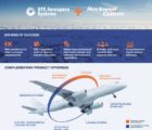 Thales et Safran ne s’alarment pas de la fusion UTC- Rockwell Collins UTC-060917