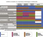 Revue stratégique de défense : ce qui doit rester souverain et ce qui ne l’est plus Defense-161017