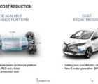 Renault va investir 18 milliards d’euros en R&D d’ici à 2022 Electric-061017
