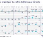 Thales confirme tous ses objectifs pour 2017 Thales-191017