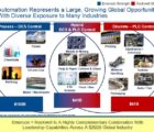 Emerson propose de racheter Rockwell Automation pour 29 milliards de dollars Emerson-171117