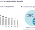 Thales lance son offre publique sur Gemalto ThalesGemalto-280318