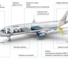 Safran détient désormais 97,57 % du capital de Zodiac Aerospace Zodiac-090318