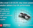 Module de puissance synchrone avec rendement de 95% | Texas Instruments TI-220518