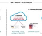 Cadence annonce un portefeuille d’outils sur le cloud destiné au développement en électronique Cadence-260618