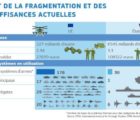 Un Fonds européen de la défense de 13 milliards d’euros Insuf-140618