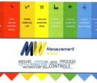 GL Events annonce le lancement du salon Measurement World MWglevents-210618
