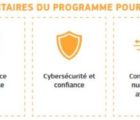 L’Europe propose d’investir 9,2 milliards d’euros dans le numérique et 16 milliards dans le spatial NumEurop-070618