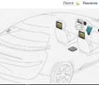 Faurecia accélère le rachat à 100% de Parrot Automotive pour 108,5 millions d’euros ParrotAuto-090718
