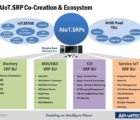 Advantech lance 30 solutions IIoT basées sur son modèle de « co-développement » Advantech-040918