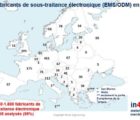 1705 entreprises de sous-traitance électronique en Europe dont 175 en France ? Payssosuttrait-100918