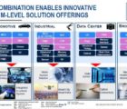 Renesas acquiert IDT pour 6,7 milliards de dollars Renesas-110918