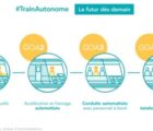 La SNCF ouvre la voie à des trains autonomes d’ici 2023 SNCF-130918