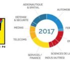 Alten inaugure un centre d’ingénierie automobile au Maroc Alten-161018