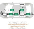 Silicon Mobility lève 10 M$ pour accroître l’efficacité énergétique des véhicules électriques Mobility-111018