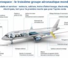 Signature du traité de fusion-absorption de Zodiac Aerospace par Safran Safran-zodiac-221018
