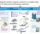 CommScope rachète Arris International pour 7,4 milliards de dollars Arris-131118