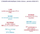 Signature du contrat de la filière « Aéronautique » GIFAS-101218
