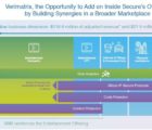 Sécurité logicielle : Inside Secure va racheter Verimatrix pour 143 M$ InsideS-061218