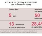 Le Suisse Exceet acquiert le spécialiste allemand du M2M Lucom exceet0912