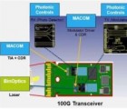 MACOM a finalisé le rachat de BinOptics pour 230 M$ macom1712
