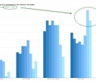 L’Internet des objets plébiscité d’abord dans les pays émergents farnell-230215