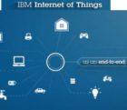 IBM investit 3 milliards de dollars dans une nouvelle division IoT IBM-IoT-010415