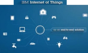 IBM-IoT-010415