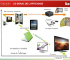 Electronique imprimée : l’énorme gisement des Oled maindron-190515