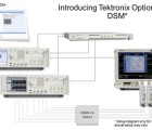 Solution de test des récepteurs HDMI tektronix-110615