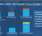 Les actionnaires de NXP et Freescale approuvent la fusion des deux groupes NXP-030715