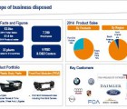 Faurecia s’allège de ses extérieurs d’automobiles pour concentrer ses investissements Faurecia-151215