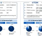TDK va racheter Micronas pour près de 200 millions d’euros Micronas-181215