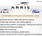 Arris International acquiert Pace pour 2,1 milliards de dollars Arris-050116
