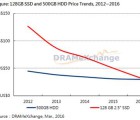 Les disques SSD devraient équiper 30% des PC portables cette année SSD-030316