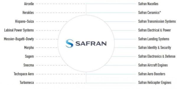 Safran-220316