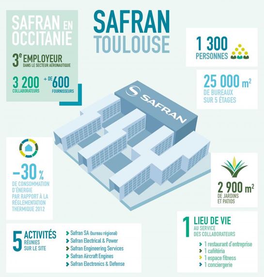 safran-280916